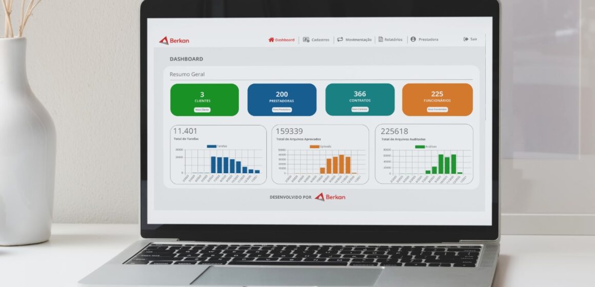 Startup blumenauense é aprovada no maior programa de aceleração da América Latina